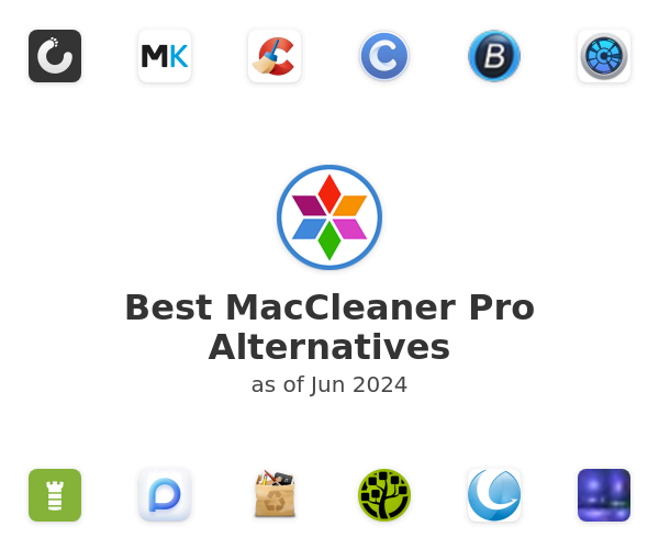 best mac cleaner suite