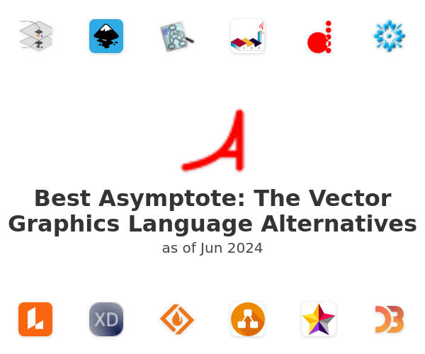 The 13 Best Asymptote: The Vector Graphics Language Alternatives (2021)