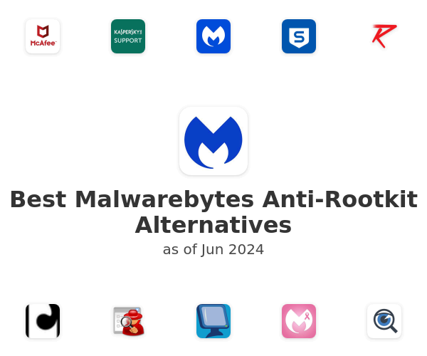 malwarebytes alternative