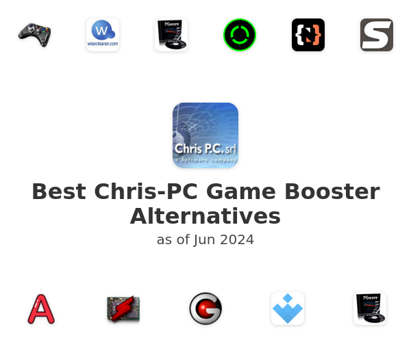 for iphone download Chris-PC RAM Booster 7.06.14 free