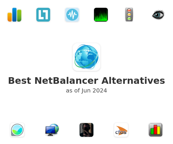 netbalancer alternatives