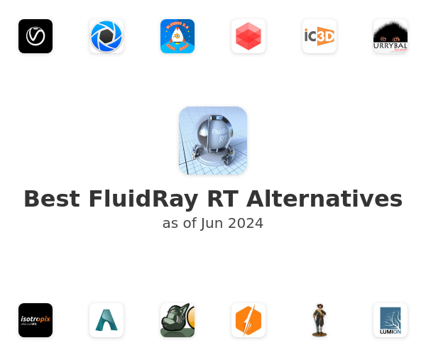 fluid app alternatives