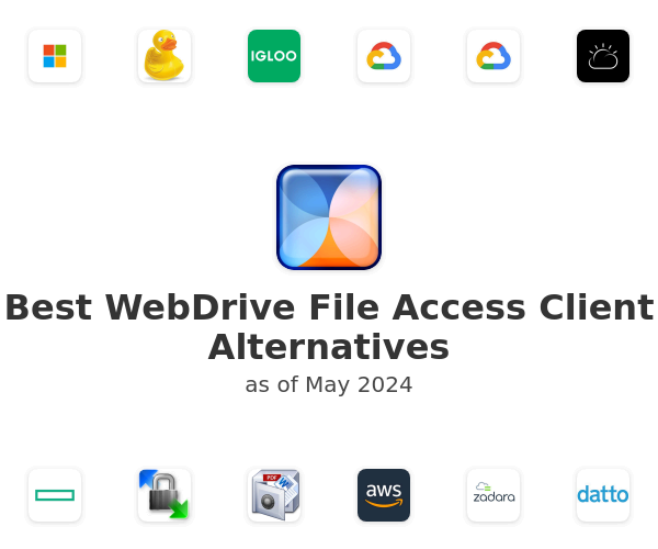 webdrive vs netdrive for mac