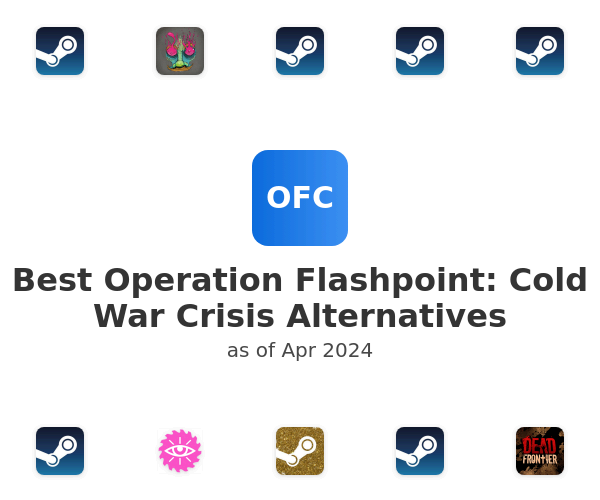 operation flashpoint cold war crisis levels