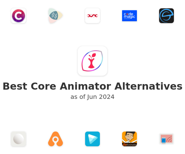 core animator 1.4