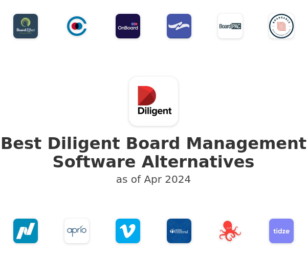 diligent boards software