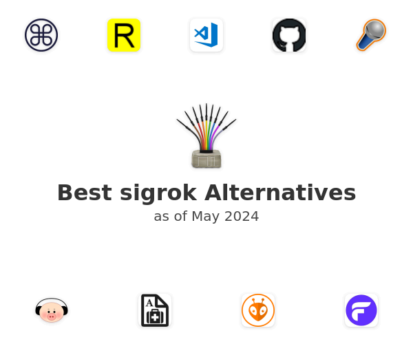 Saiko+ Alternatives and Similar Apps