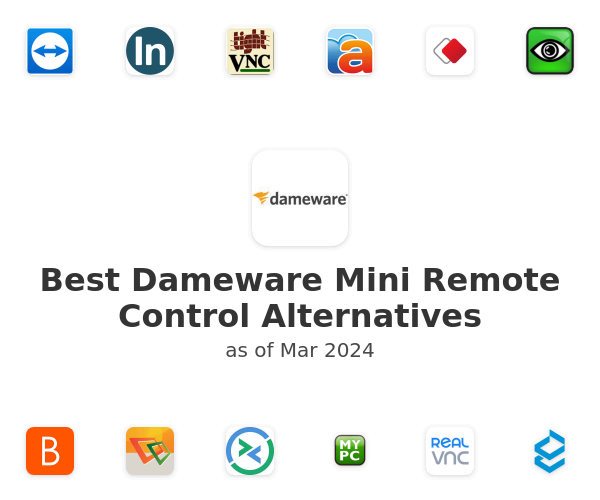 dameware mini remote control android