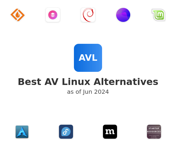 AV Linux Alternatives in 2023 - community voted on SaaSHub