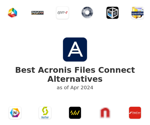 cloudberry vs acronis home users