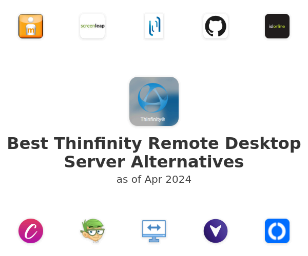 anydesk vs teamviewer vs chrome remote desktop