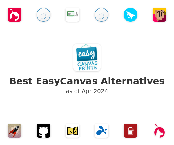 easycanvas pc app not running