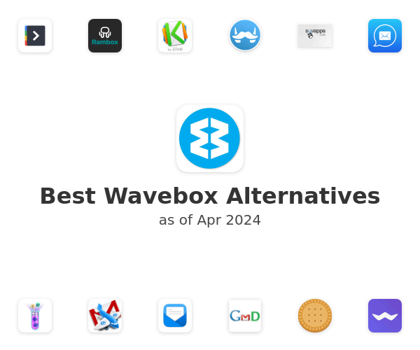 wavebox email