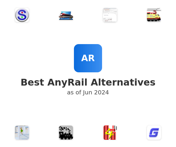 anyrail 6 review