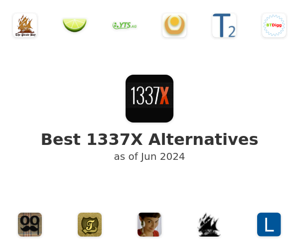 1337x alternative