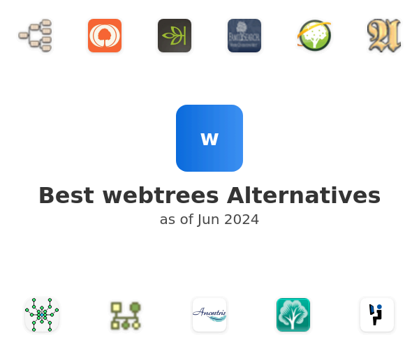 webtrees review