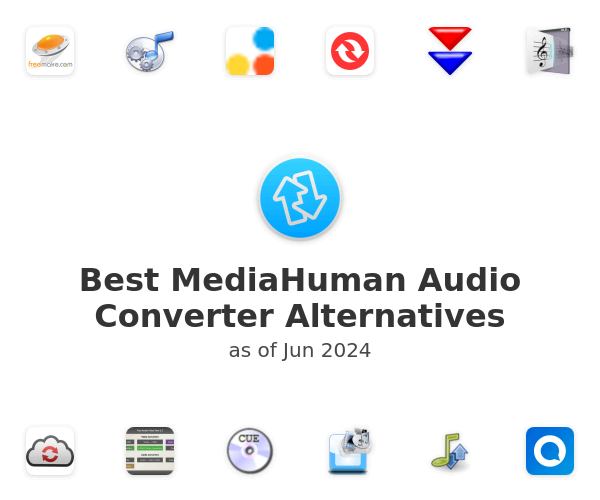 mediahuman audio converter alternative apple mac