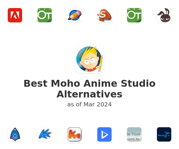 Learning Moho Pro 12 (Anime Studio Pro) - Part 9, Pro Only Videos 28-33