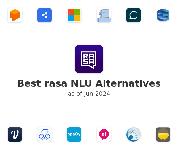 rasa NLU Alternatives in 2021 - community voted on SaaSHub