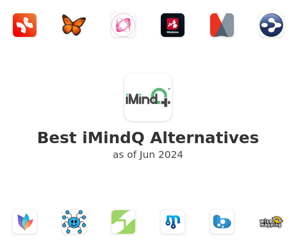 imindq review