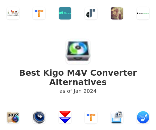 kigo image converter for mac