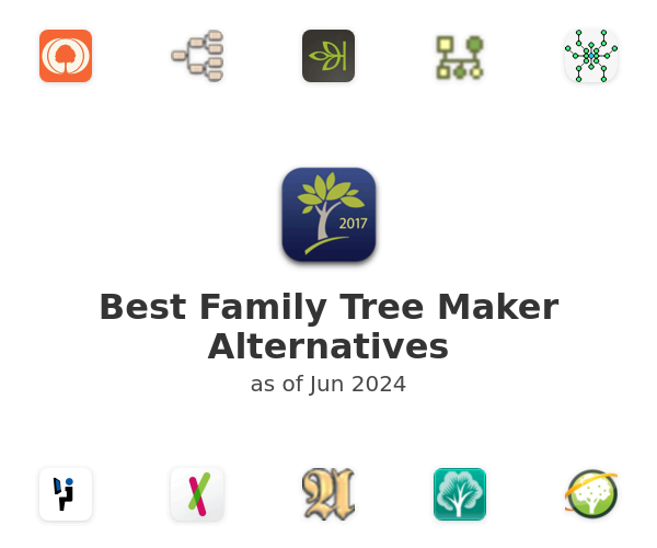 rootsmagic vs family tree maker