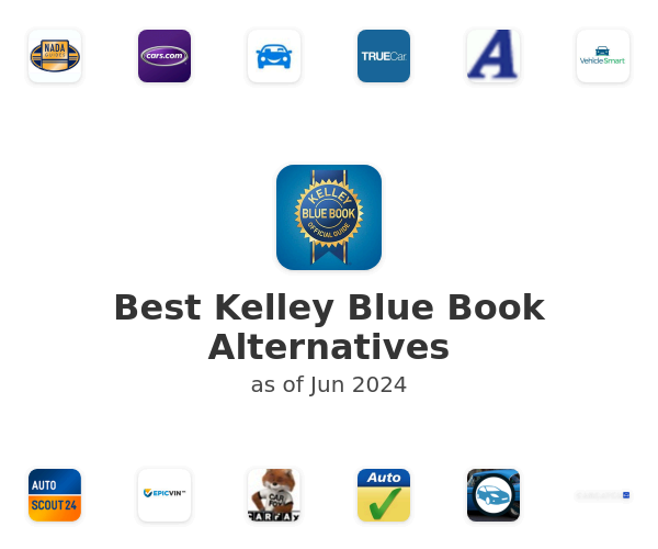 Kelley Blue Book Alternatives and Competitors in 2024