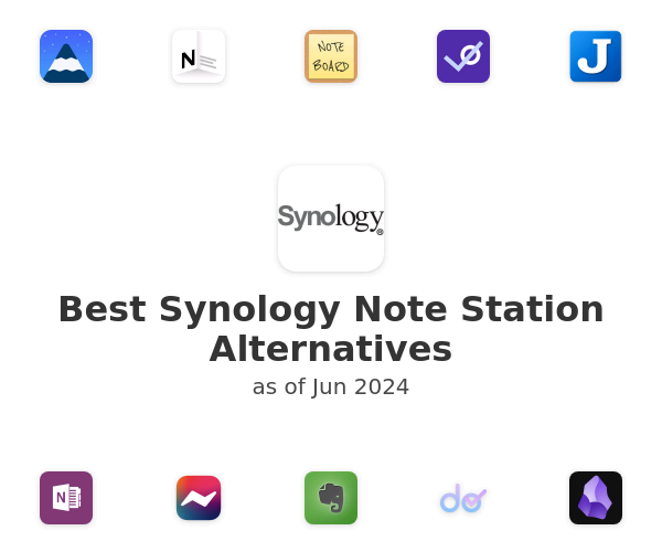 standard notes vs simplenote