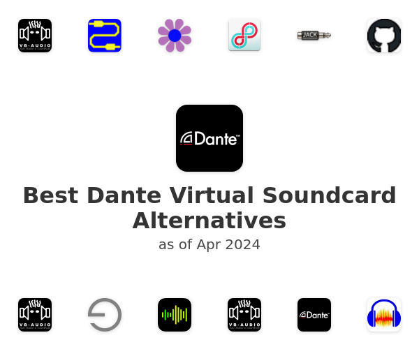 dante virtual soundcard with mac osx 10.13
