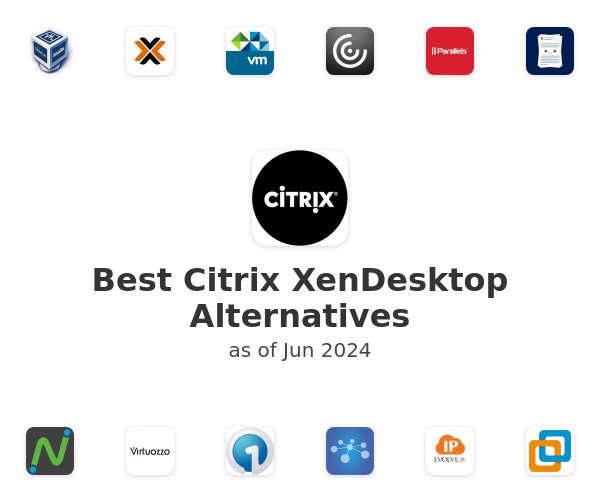 citrix alternative for mac