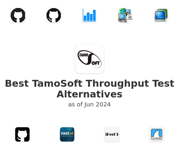 tamosoft throughput test results