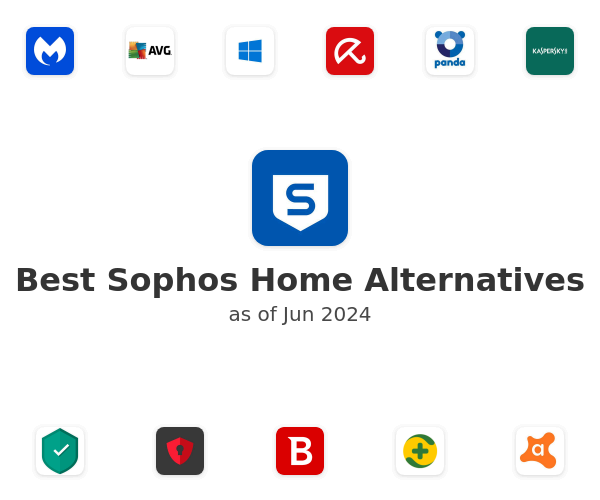 sophos home review