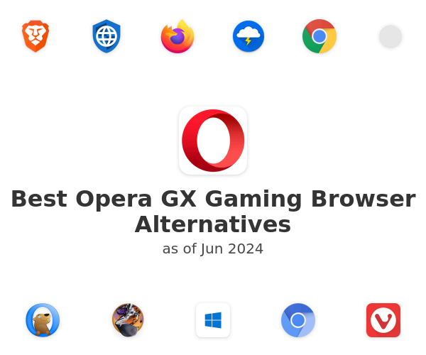 opera gx gaming browser review