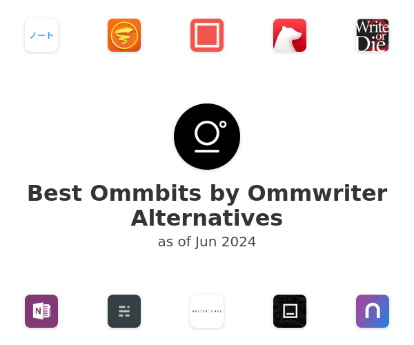 alternative to ommwriter