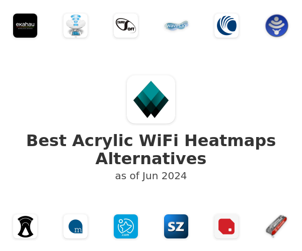 acrylic wifi heatmap