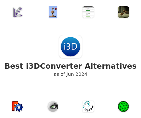 i3dconverter review