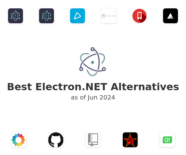 The 13 Best Alternatives (2021)