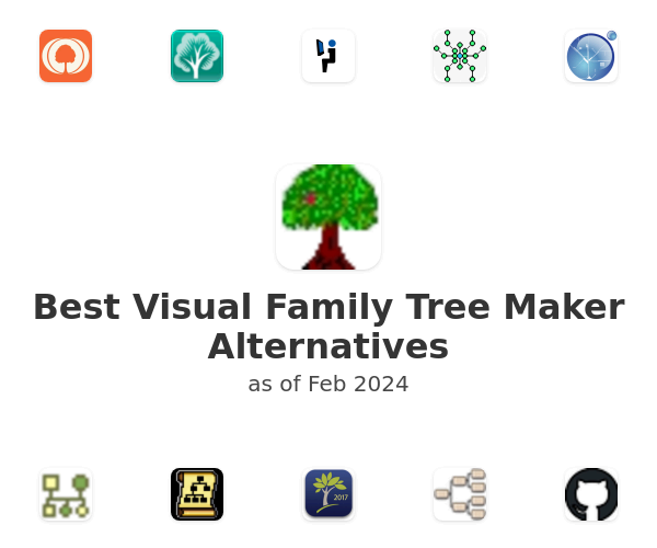 family tree maker vs macfamilytree