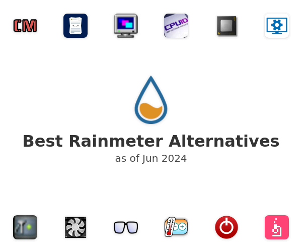 rainmeter themes 2021