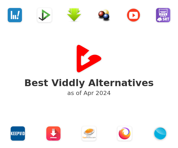 viddly youtube downloader review