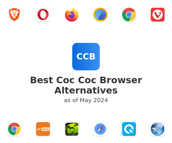 what is the coc coc browser