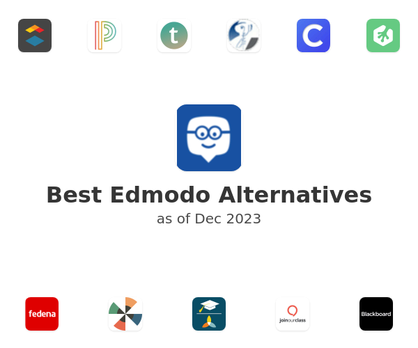 what is edmodo app