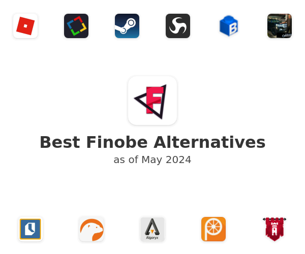 The 13 Best Finobe Alternatives 2021 - old roblox finobe