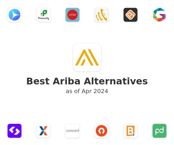 ariba platform for contract management