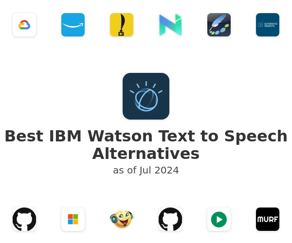 ibm watson speech to text documentation