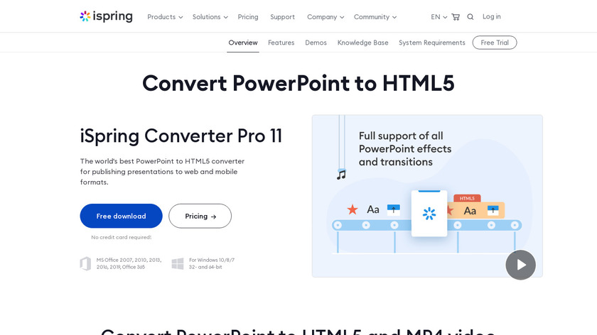 convert powerpoint to mp4 mac ispring