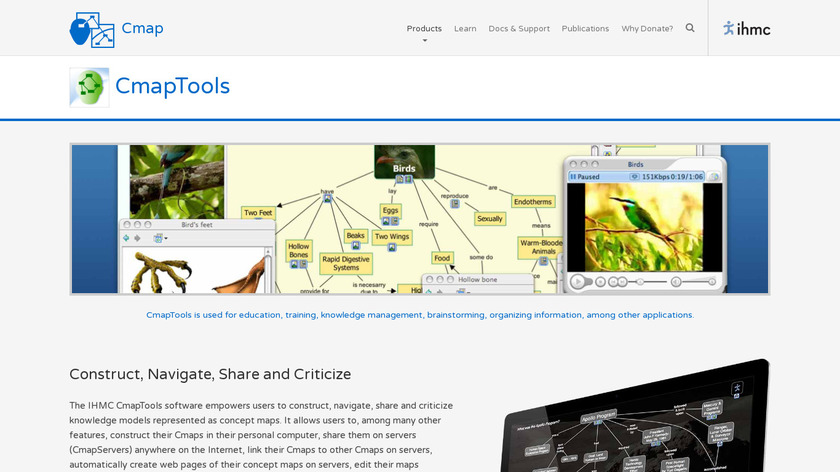 ihmc cmaptools login