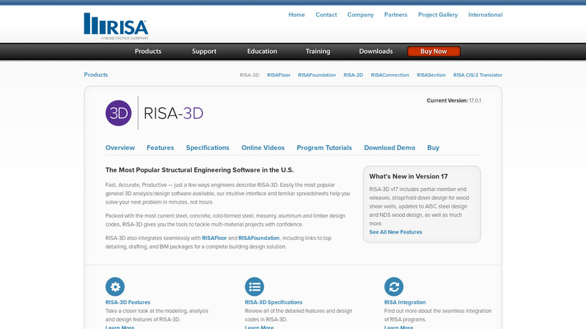 risa 3d examples