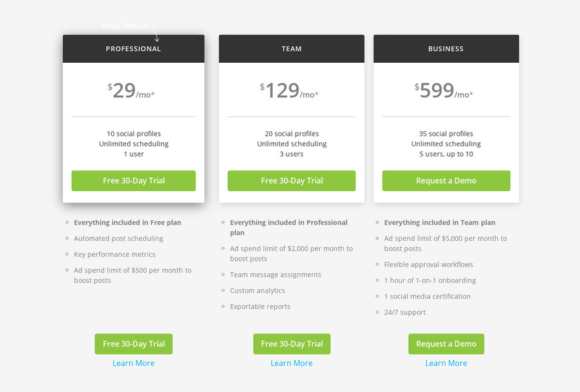 hootsuite pricing uk