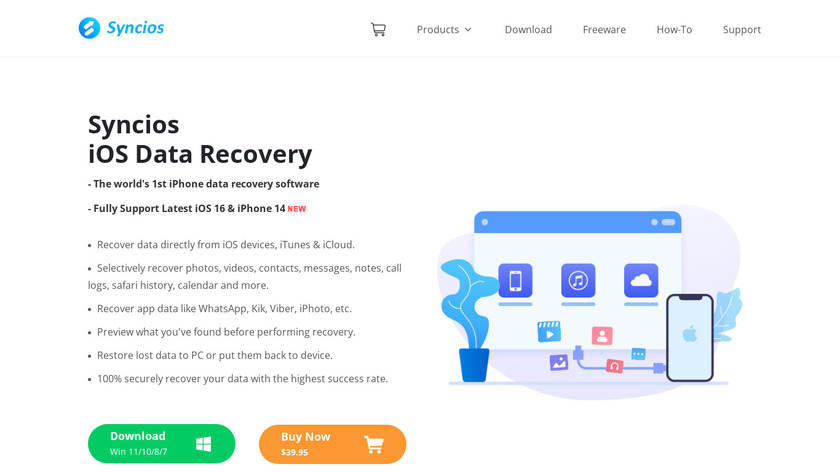 syncios data recovery reviews